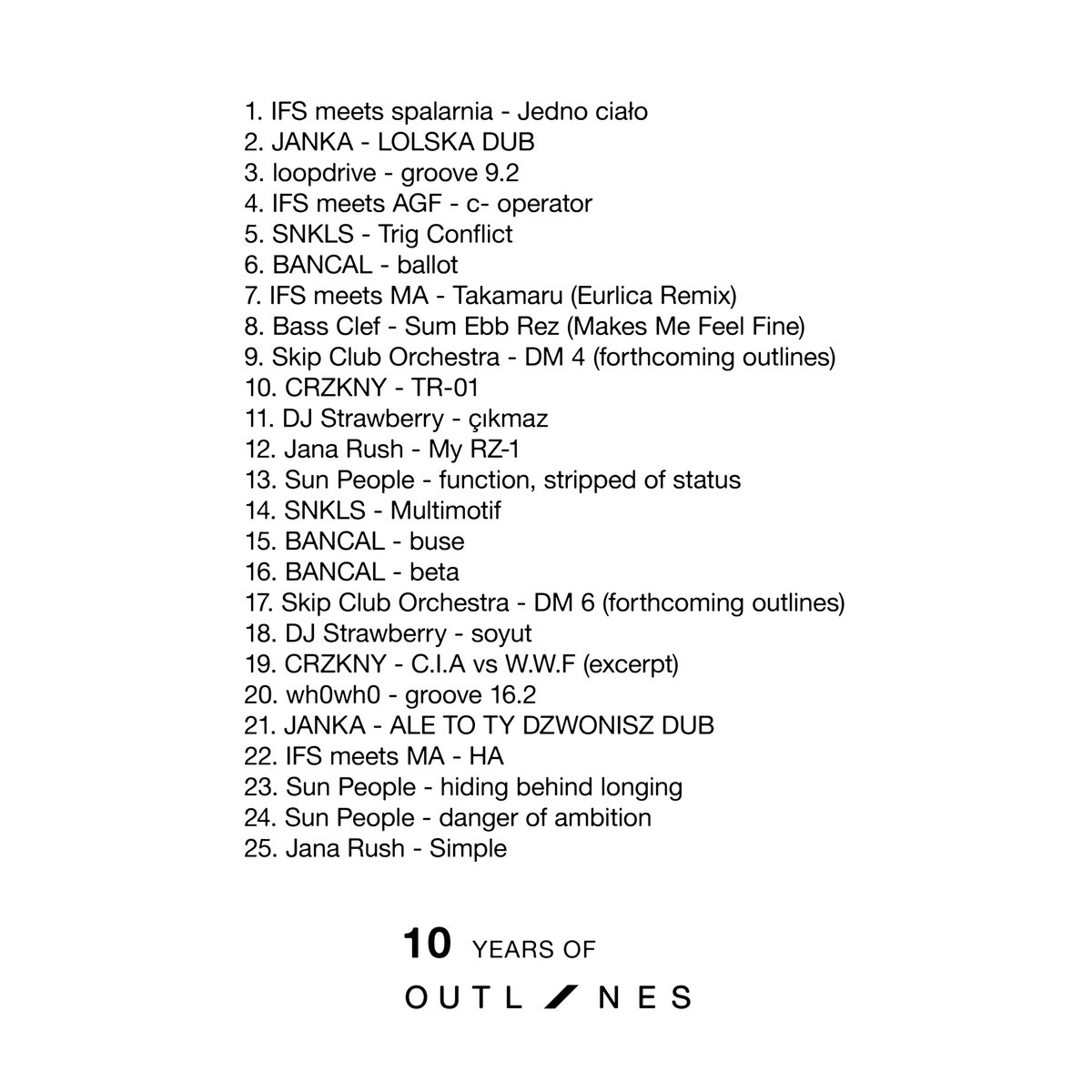 outlineslabel tweet media