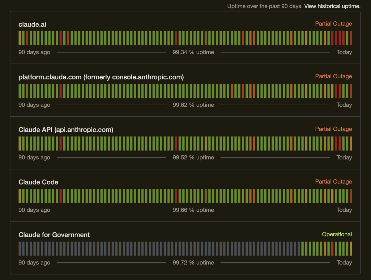 dunamismax tweet media
