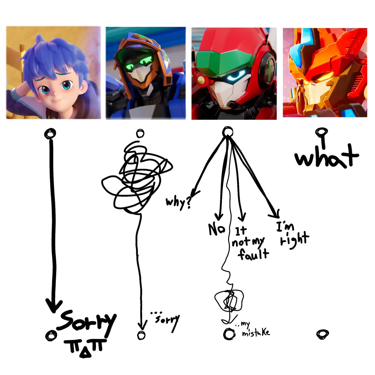 젤시❄️ tweet media