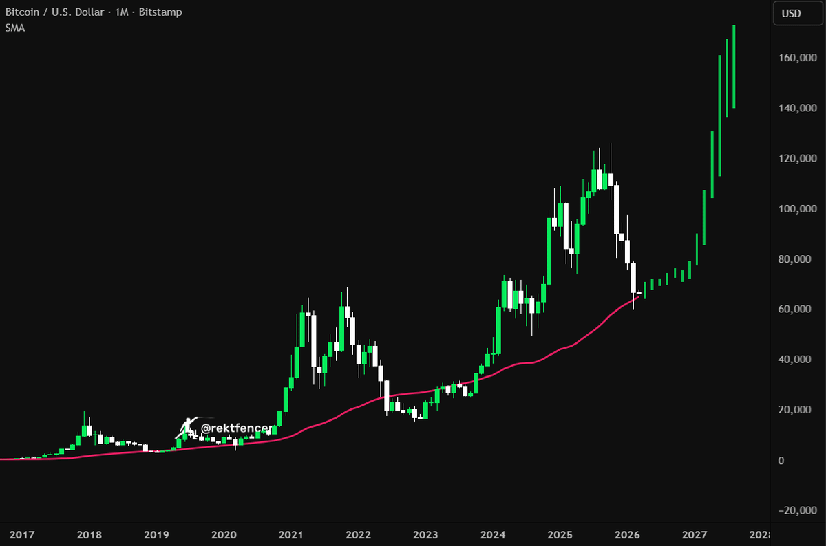 Shib Spain tweet media
