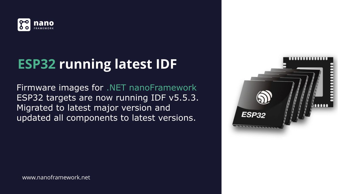 .NET nanoFramework tweet media