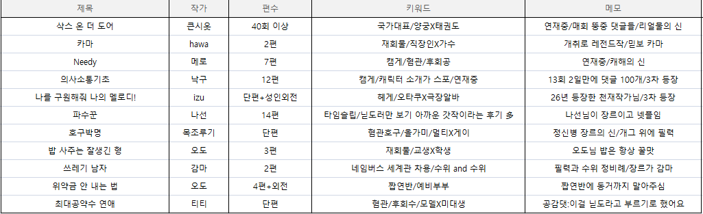 무낙 tweet media