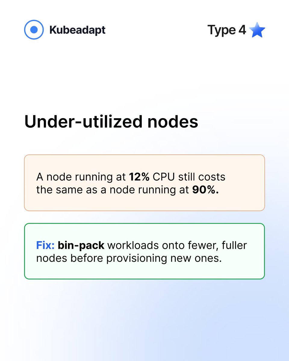 Kubeadapt tweet media