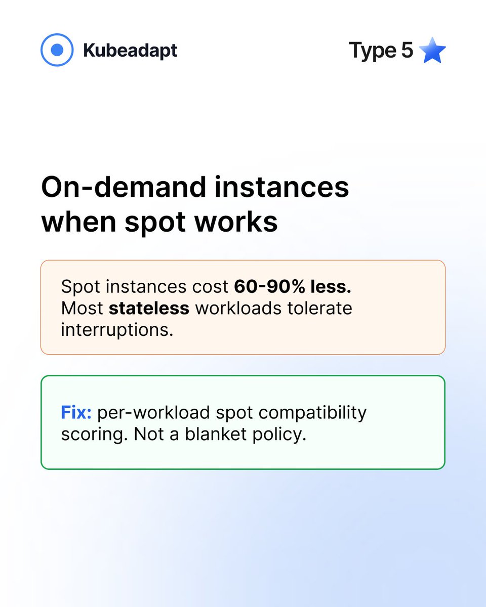Kubeadapt tweet media