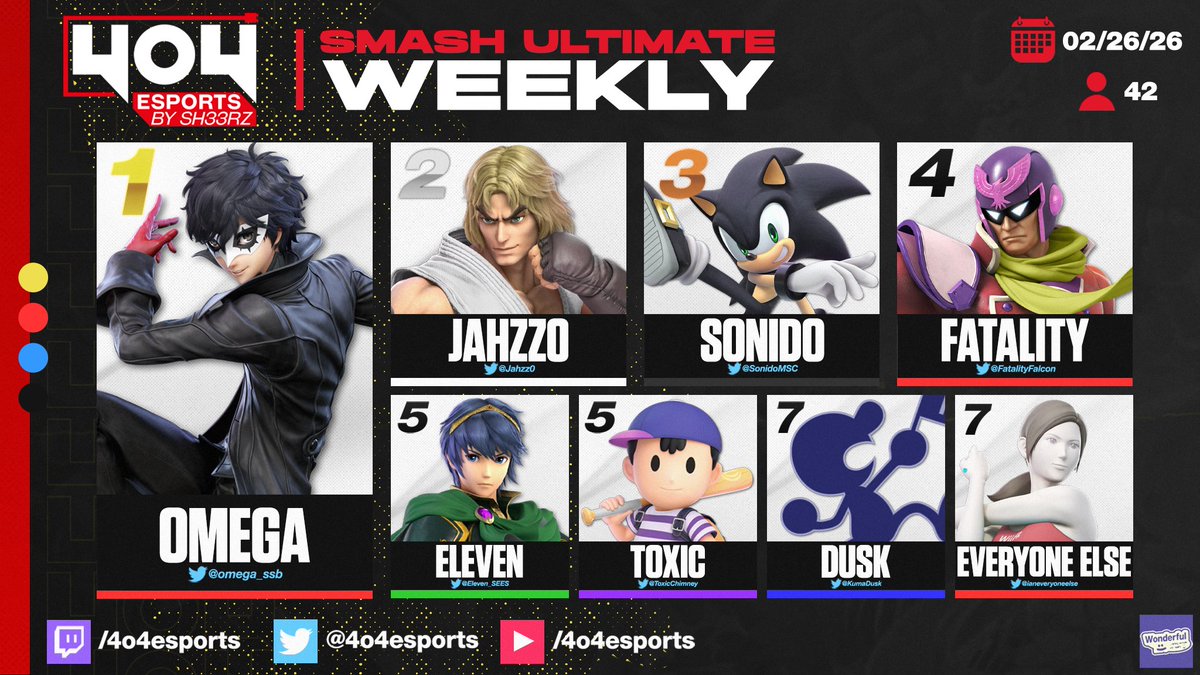 4o4 Esports by Sh33rZ tweet media