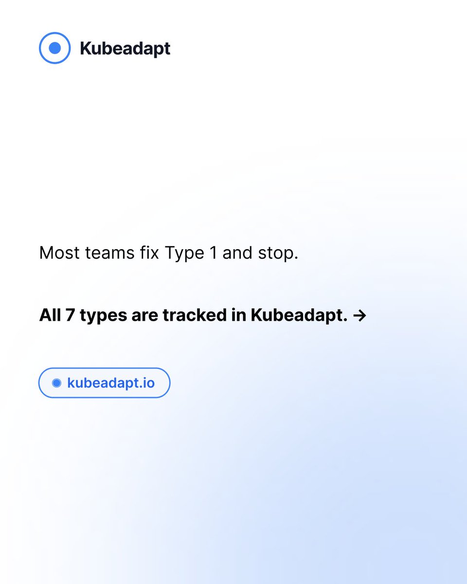 Kubeadapt tweet media