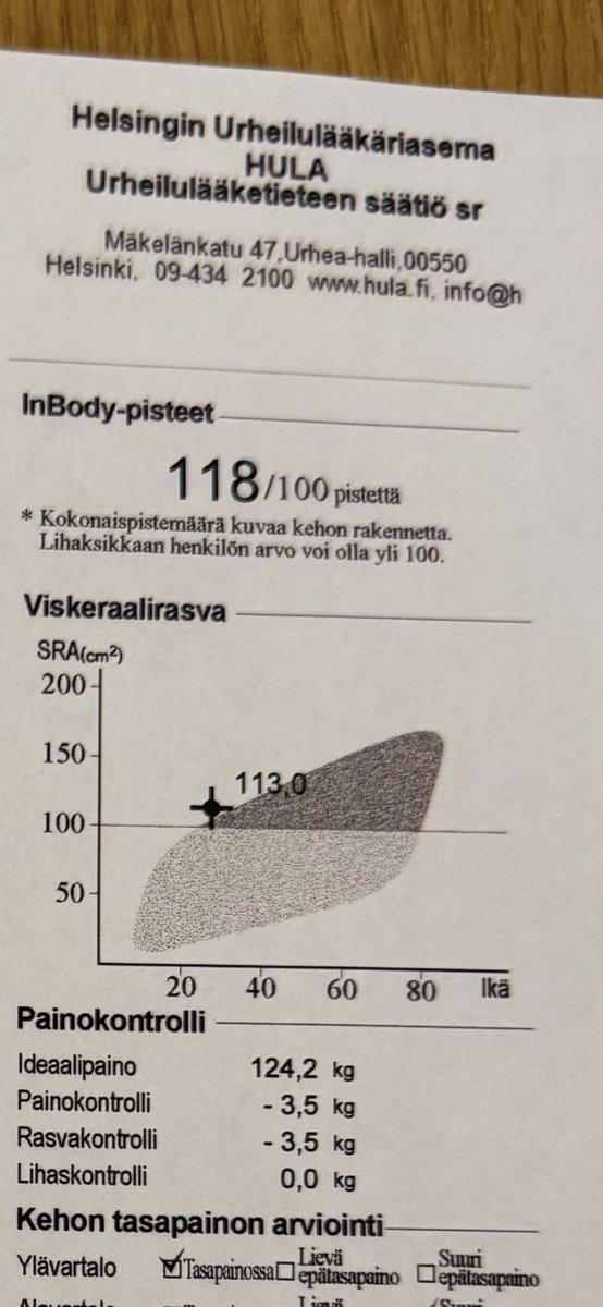 Lauantaina voitin kymmenennen kerran SM-kultaa ja tänään sain vielä InBodysta huippupisteet. Hyvä fiilis lähteä sunnuntaina Itävaltaan matsaamaan. 💪🏻⚔️ #judo