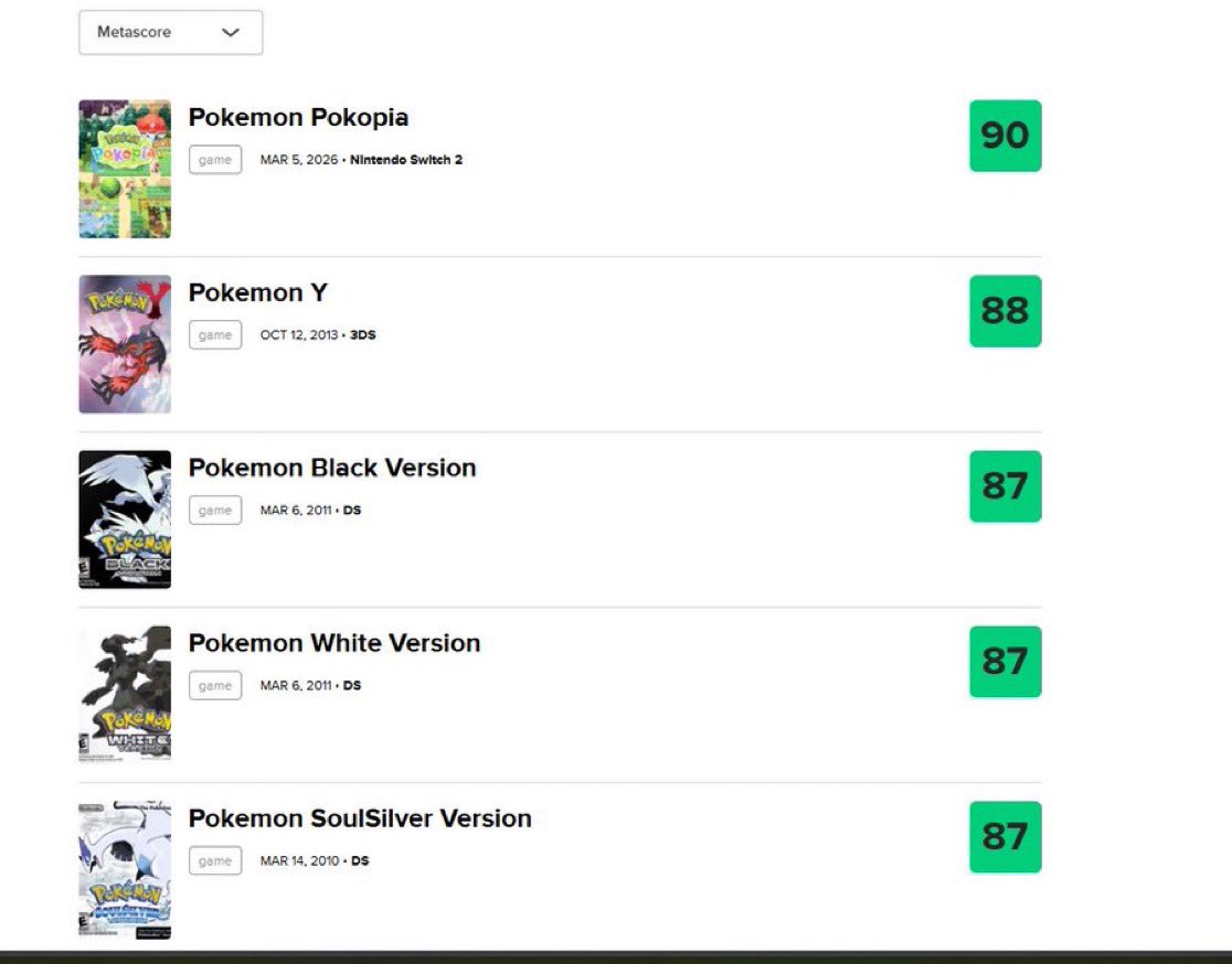 Pokédiavenir tweet media