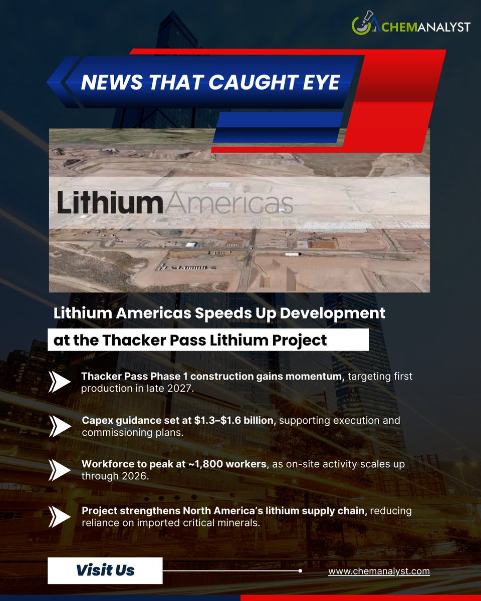 ChemAnalyst tweet media