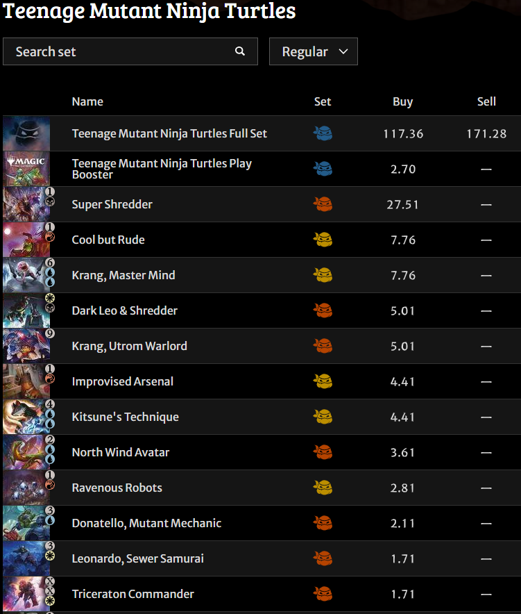 MODOnomics tweet media