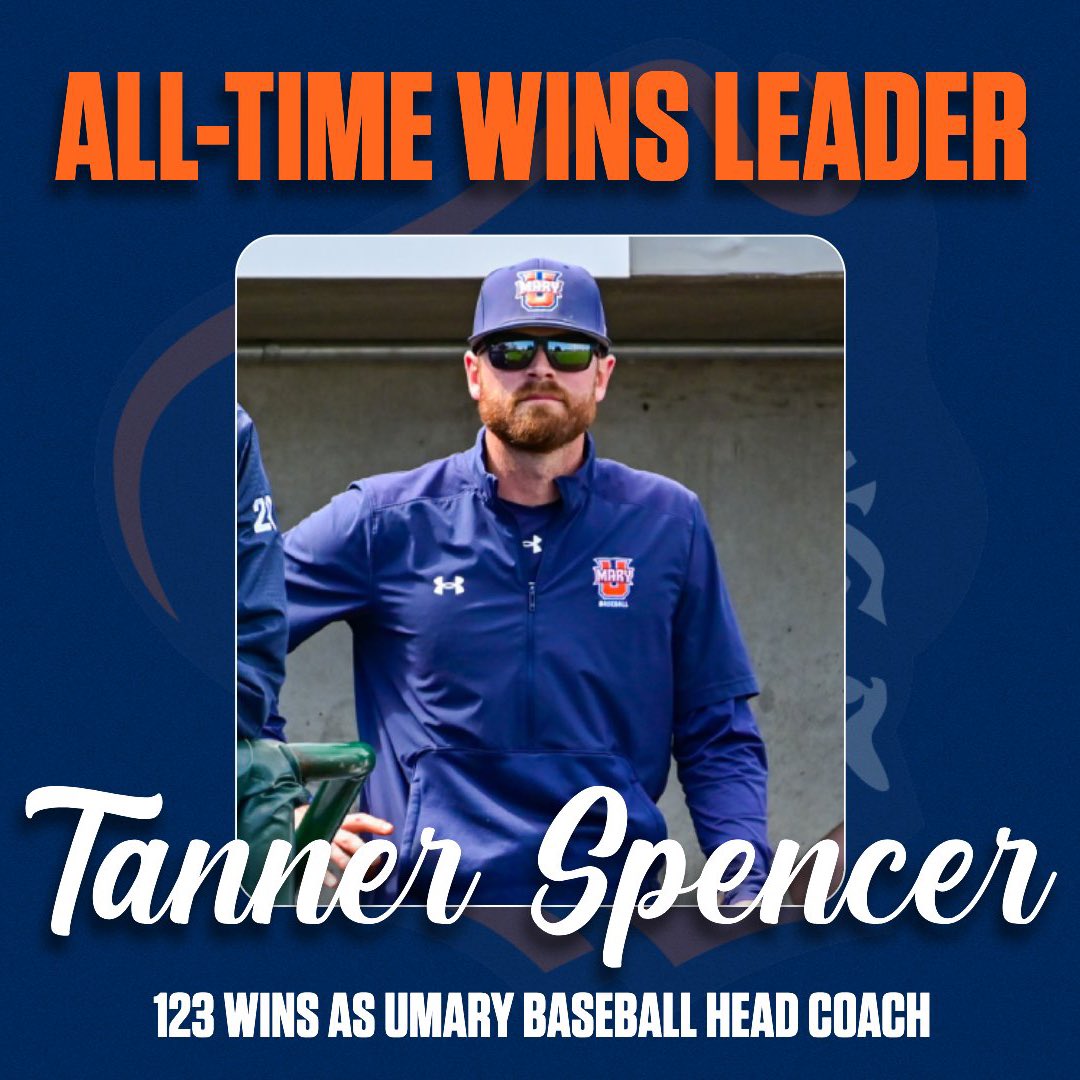 UMary Marauders tweet media