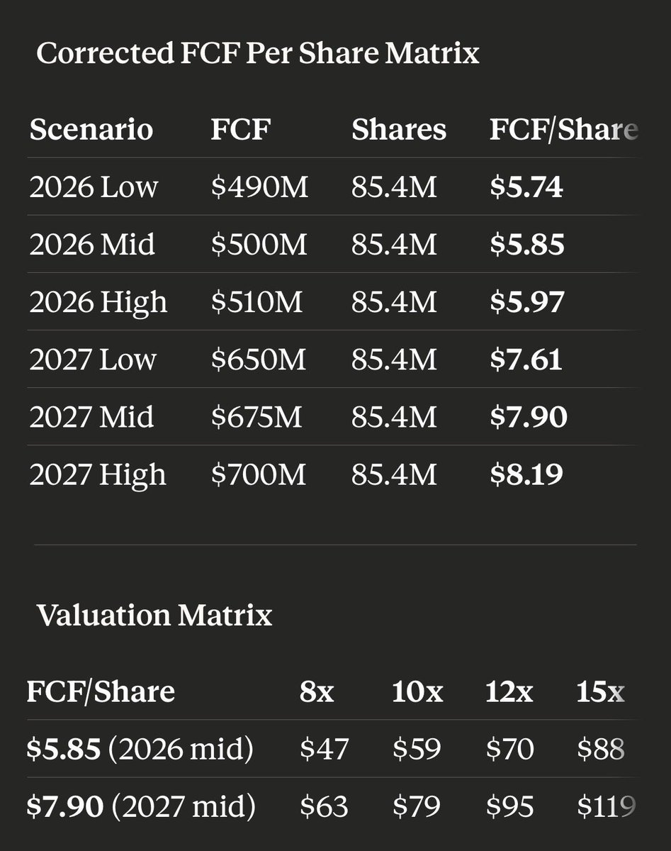 Bastiaan tweet media