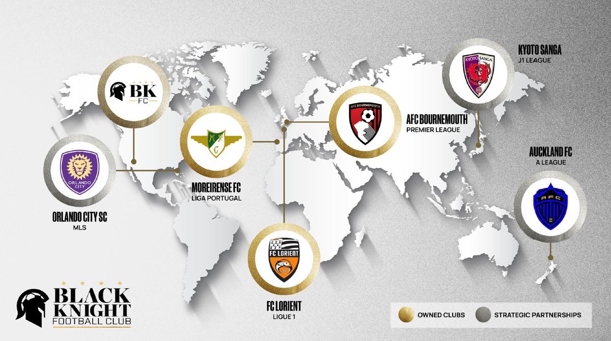 AFCB_Rob 🍒 tweet media