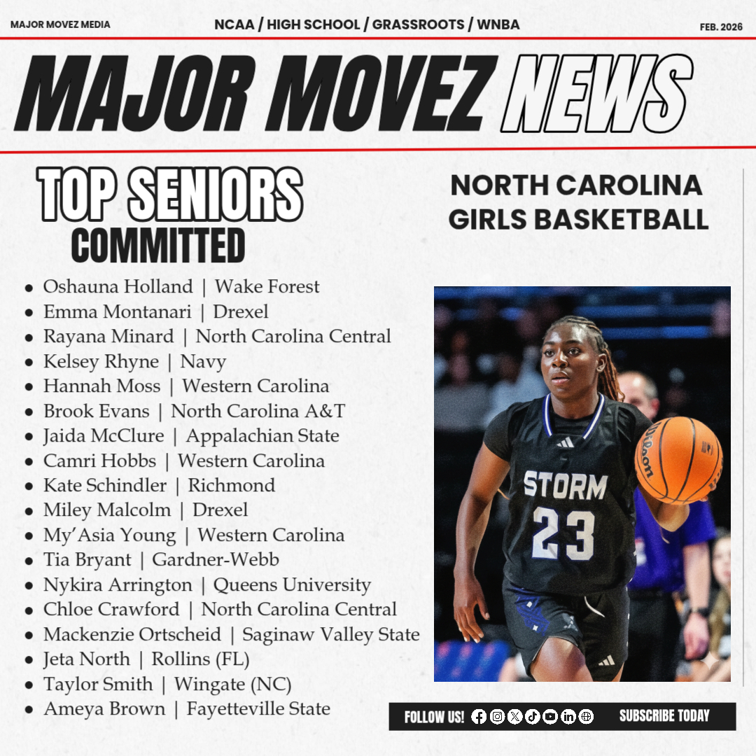 Major Movez Basketball Review #MMBR tweet media