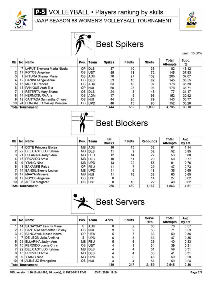 igor kobzar apologist tweet media