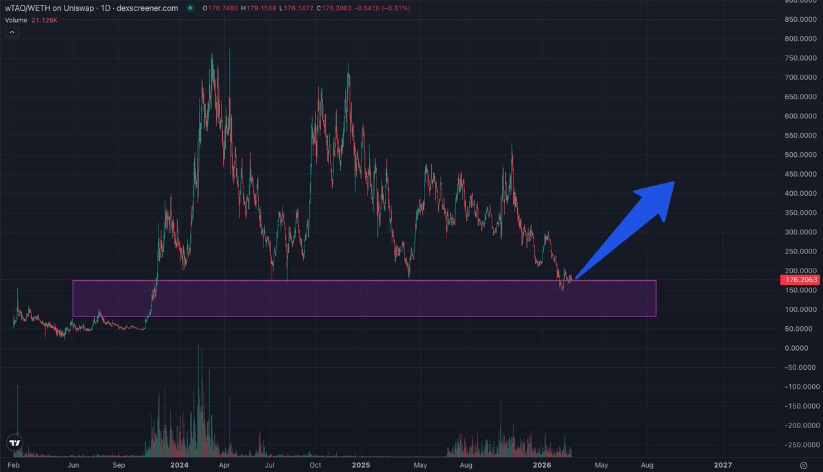 Kaff 📊 tweet media