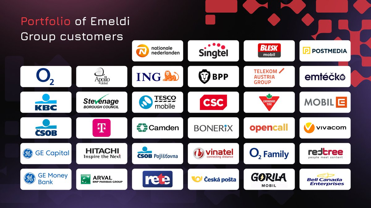 Over 50 major institutional clients, recognized globally, are among our satisfied customers. 🌎🌎

We proudly support enterprises around the globe with our Emeldi Commerce® platform.

Our family's growing, and so is our impact.