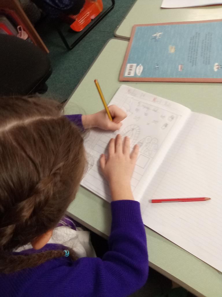 Class 2 Highfields tweet media