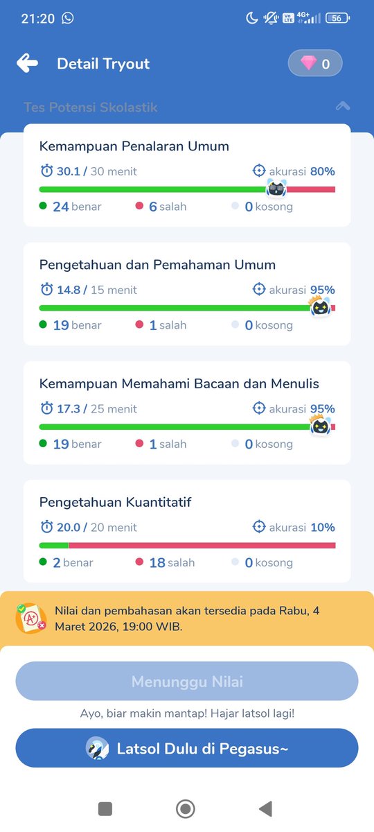 syaa²⁶ | fokus utebebek |^^ tweet media