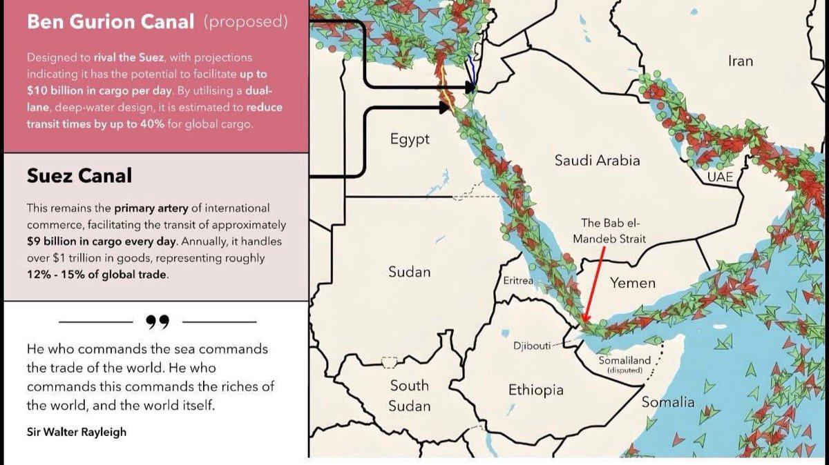 AbshirFerro's tweet photo. On January 14th, I raised an urgent regional concern before the French Committee for Foreign Affairs, in the presence of Bruno Fuchs and representatives from across the political spectrum in the French Parliament. My intervention underscored the seriousness of the alert affecting the region of the red sea and the hormuz.