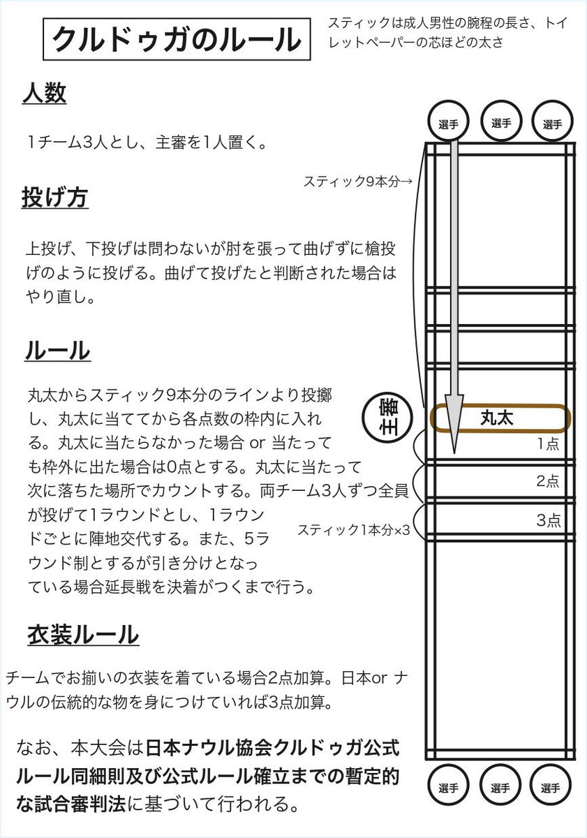 はるりん (@Harlin0420) / Posts / X