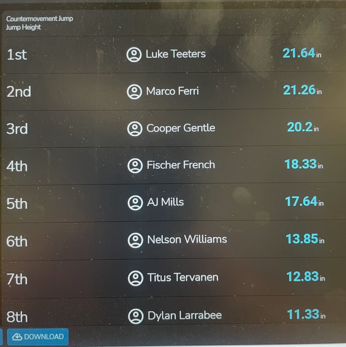 McCallieSportScience tweet media