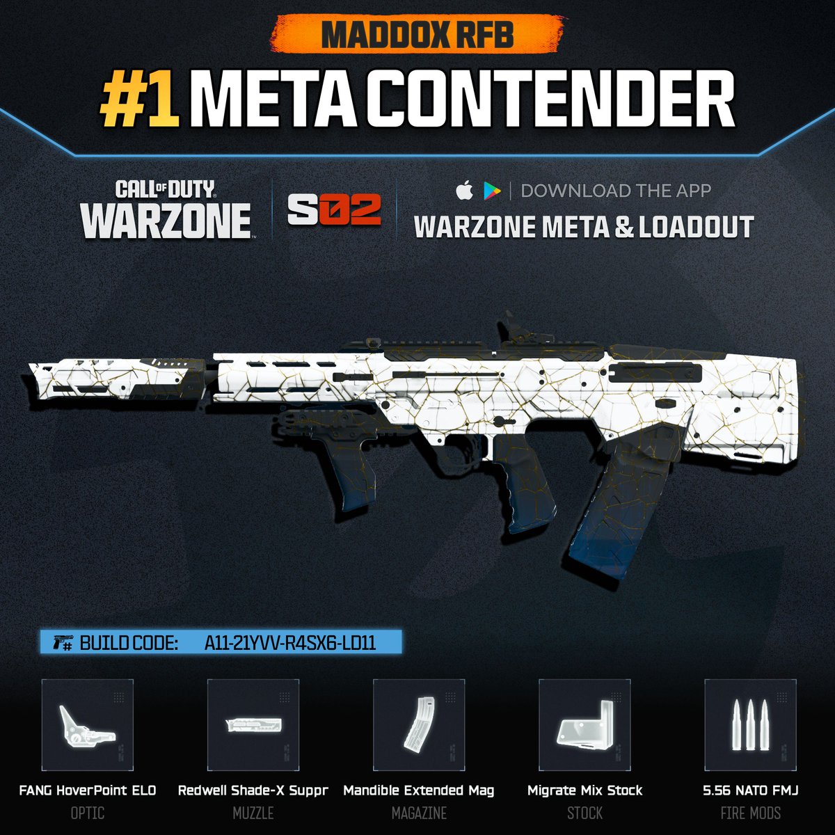 🚨 RESURGENCE META LOADOUTS 🚨‼️ 🔥 Here are the TOP 2 Best Meta