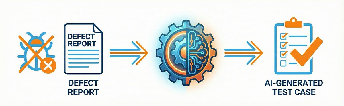 Testuff's tweet photo. latest Testuff release: AI-powered test generation now extends to reported defects.
Generate draft tests directly from defects, with automatic traceability.
Includes UI refinements, security updates, and ongoing quality improvements.

Signup today https://t.co/sQNdE6BUMn https://t.co/ABwBZJyiuj