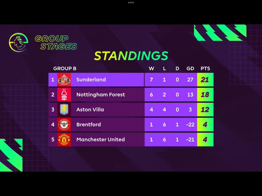 Michael Fisher tweet media