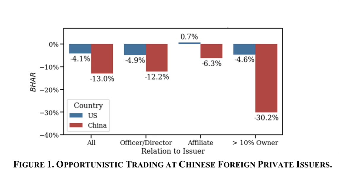 Dan Taylor tweet media