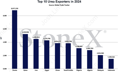 Josh Linville tweet media