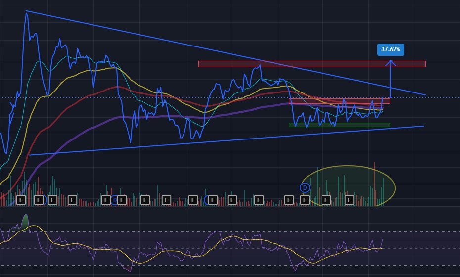 Robinhood IHSG 🏹 tweet media
