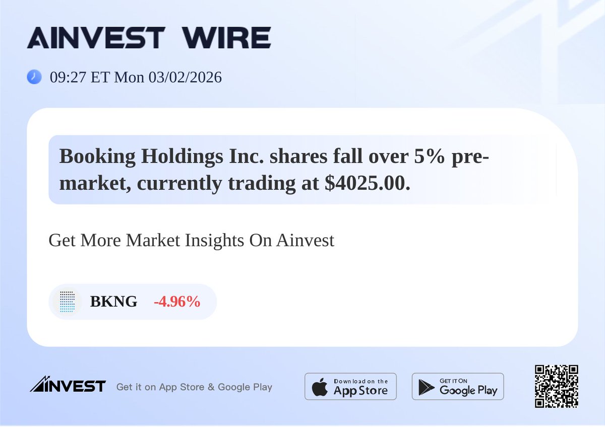 ainvest02's tweet photo. Booking Holdings Inc. shares fall over 5% pre-market, currently trading at $4025.00.
$BKNG
#AInvest #Ainvest_Wire #Nasdaq #trade #stock
View more: https://t.co/ESRMjvEPZJ https://t.co/0O7ThICRBW