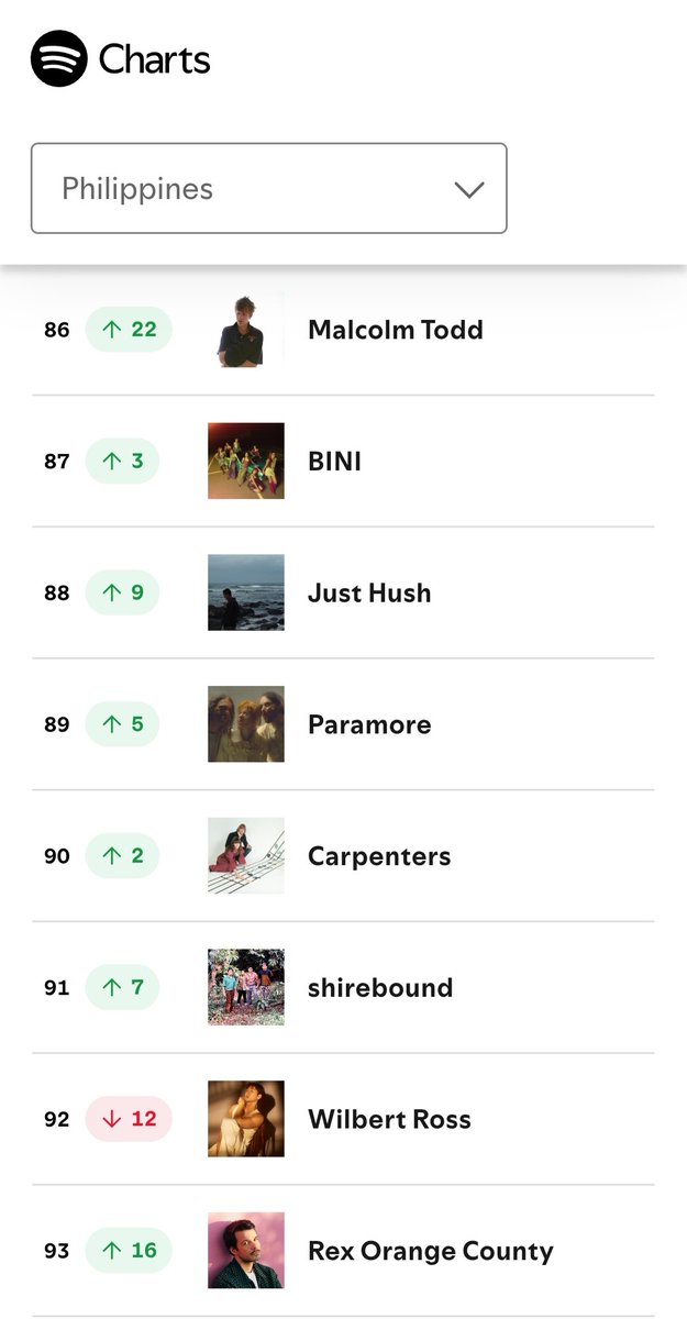 MOIRA DELA TORRE tweet media