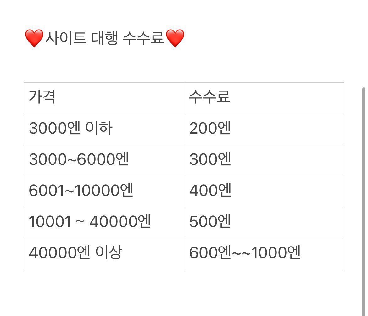 wen00rene's tweet photo. 📢메루카리, 일본 사이트 대행 대리구매

메루카리 수수료 링크당 💖150엔
현재 환율 9.8 적용

가격 제한❌

사진 내용 참고해주세요☺️

옾카⭕️

라쿠마,옥션,모든 일본 사이트

하이큐 원피스 아크릴 주술회전 앙스타 애니메이트 은혼 히로아카 멜칼 굿즈 직구 공구 니지산지 허니웍스 산리오 https://t.co/R52CngLUzz
