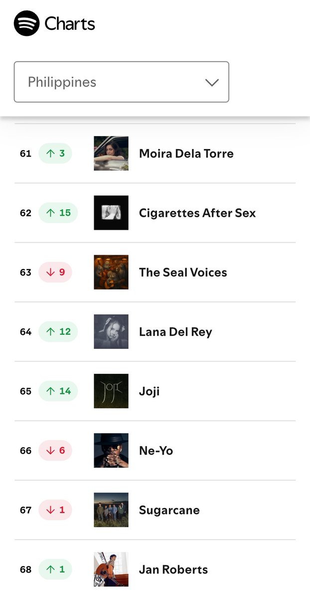MOIRA DELA TORRE tweet media