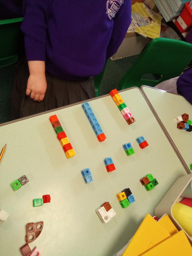 Class 2 Highfields tweet media