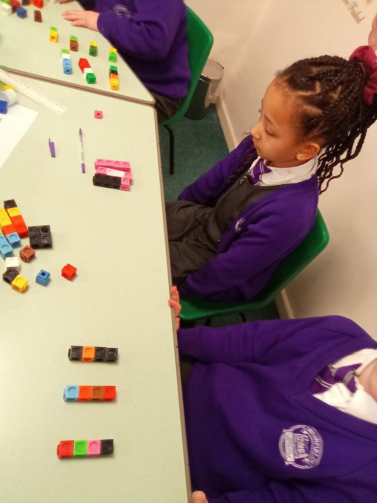 Class 2 Highfields tweet media