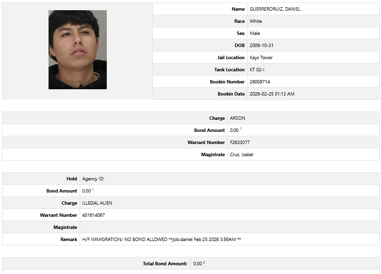 ImmigrantCrimes's tweet image. Dallas County, TX: Daniel Gurrero Ruiz was arrested for Arson.

He has an immigration detainer hold.

@irvingweekly reports that Gurrero Ruiz bought gasoline before setting a car on fire. When asked by police why he did it, he said he wanted to be deported.