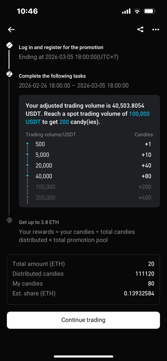 HuyDo 🩵 tweet media