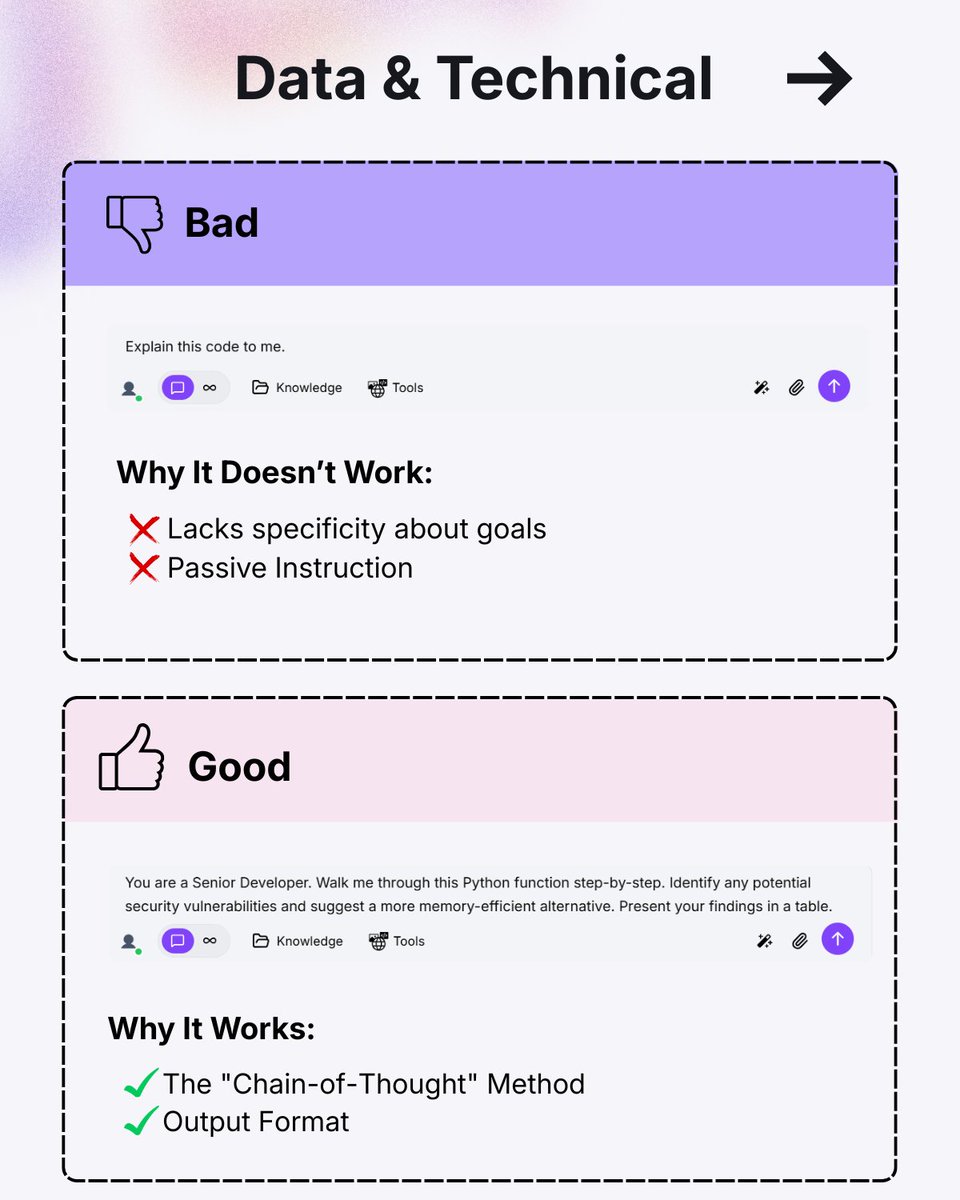 TextCortex tweet media