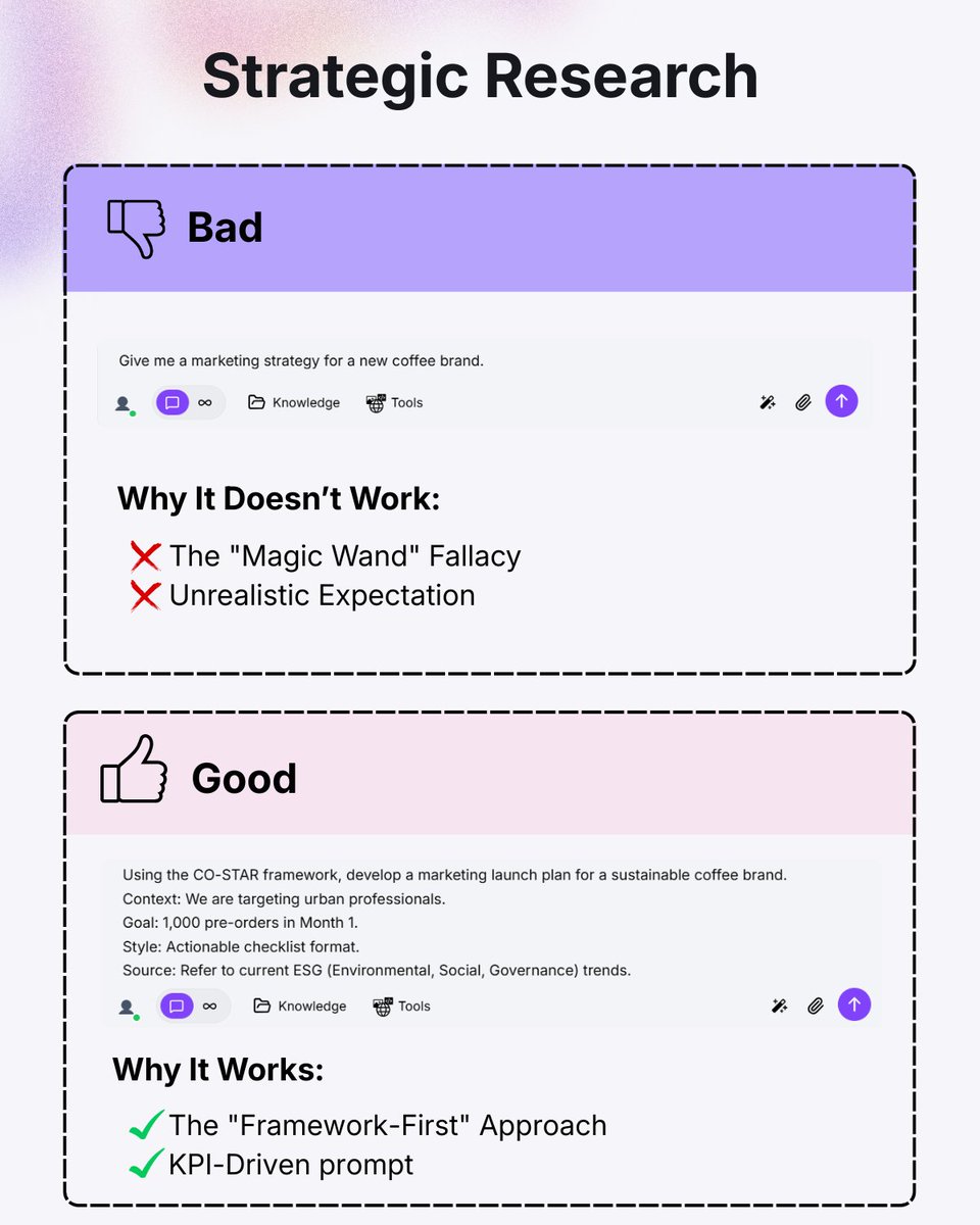 TextCortex tweet media