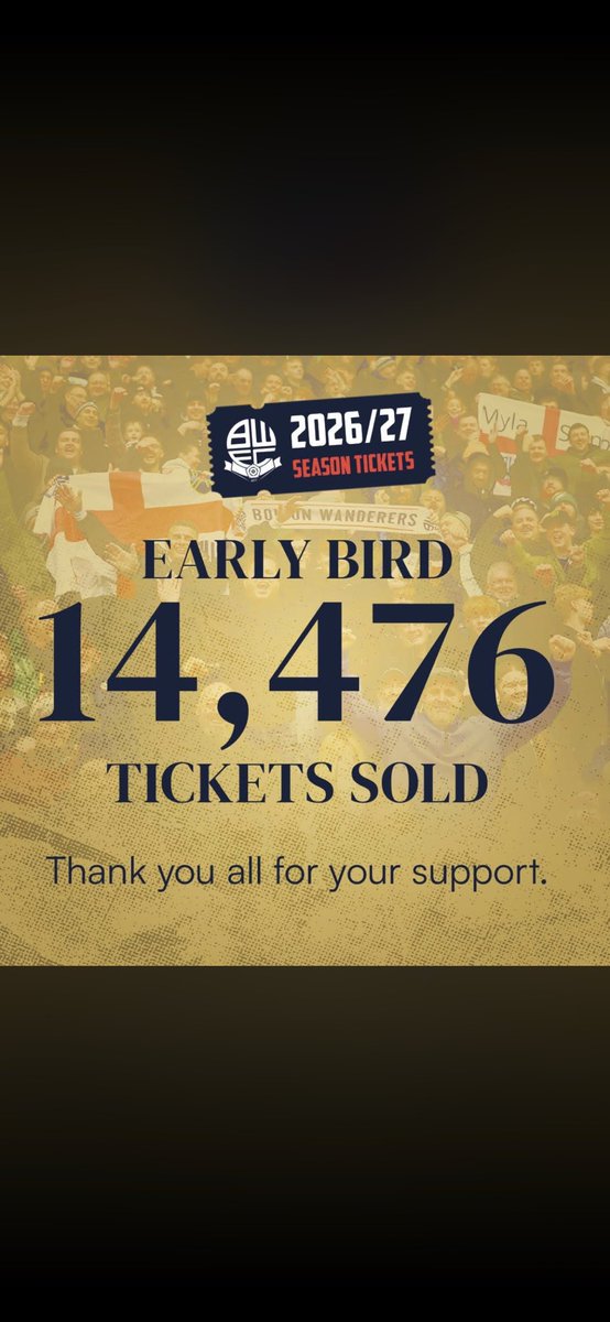 Not bad for 3rd Division 🐘🏰⚽️