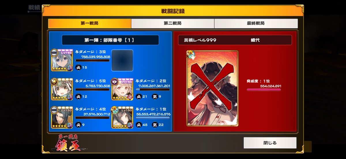 H_W_Brook's tweet photo. 258位でした😅 https://t.co/w5ctdOxUDW