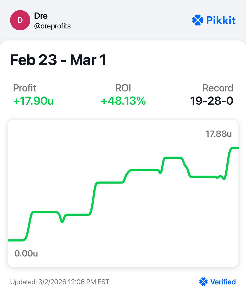 DreWasRight 🎯 tweet media