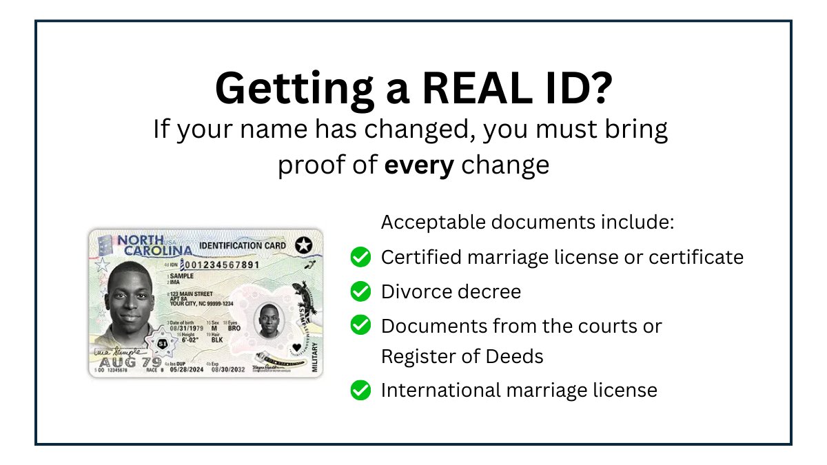 North Carolina Division of Motor Vehicles tweet media