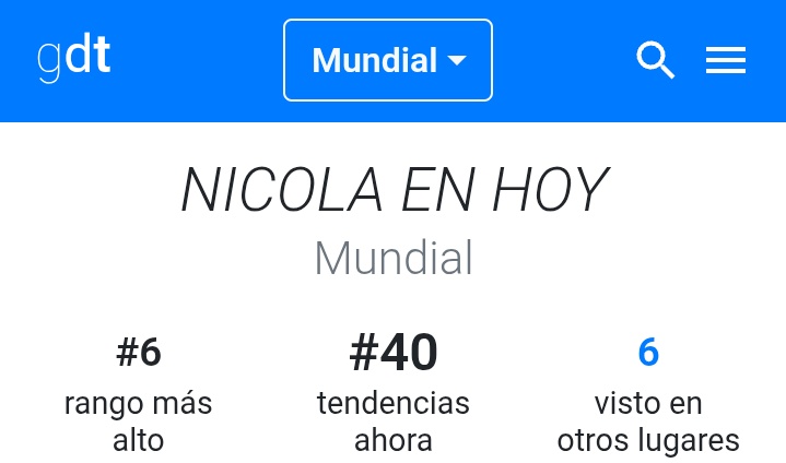 Si señor!!!!!
NICOLA EN HOY