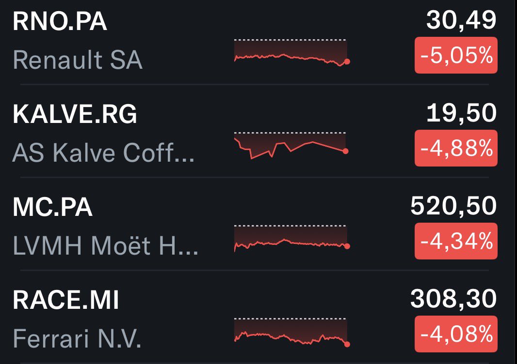 Andris Lāriņš 🏃🏻♂️ tweet media