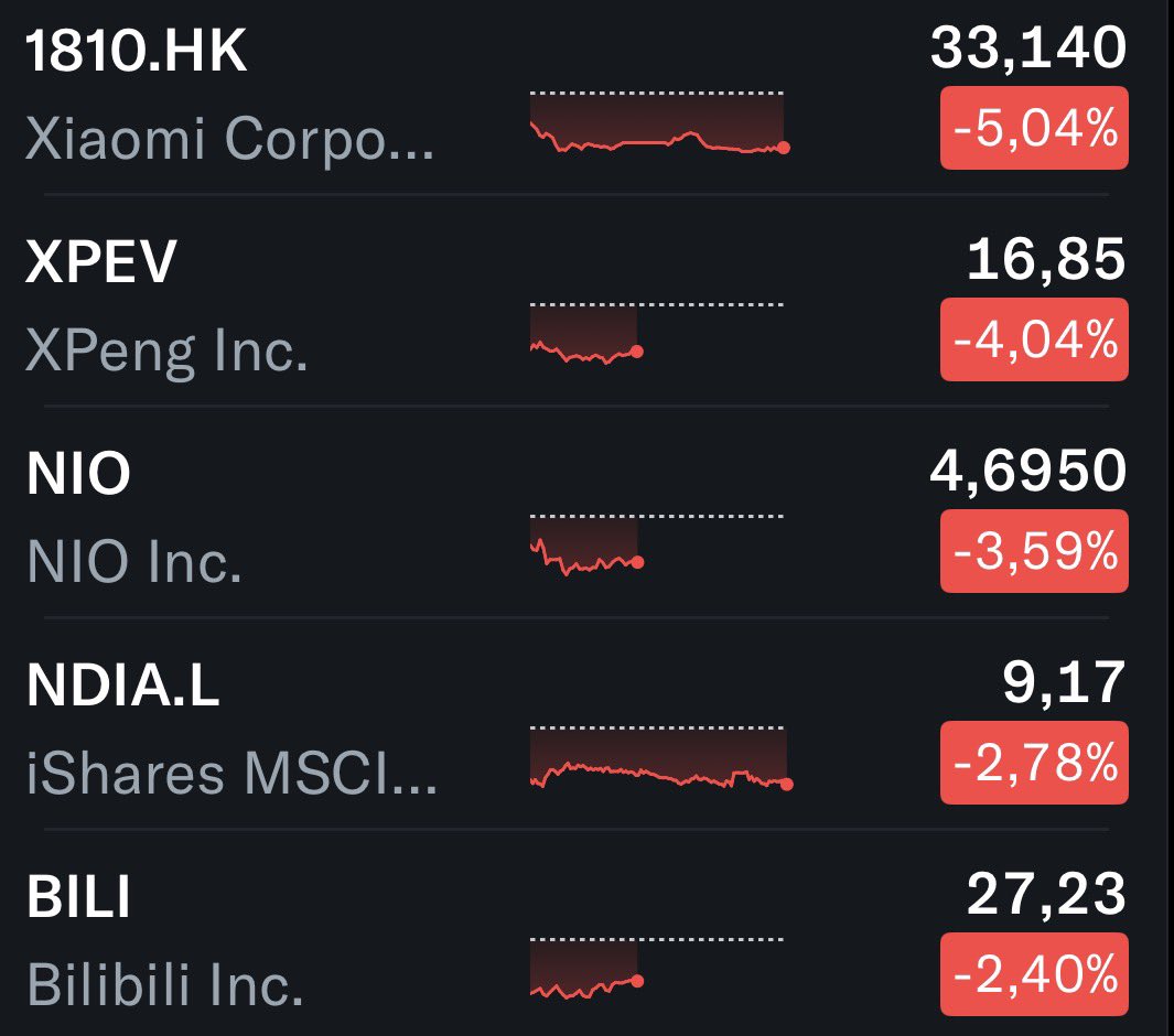 Andris Lāriņš 🏃🏻♂️ tweet media