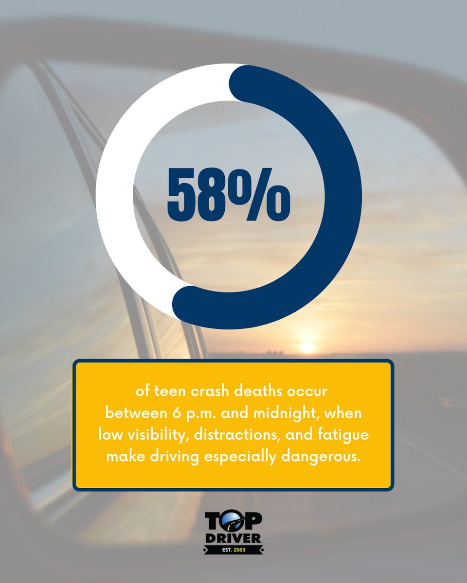 Top Driver tweet media